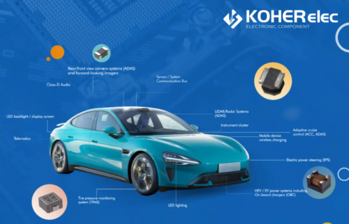 �Ż�����ֱ����Դϵͳ������Ч����������